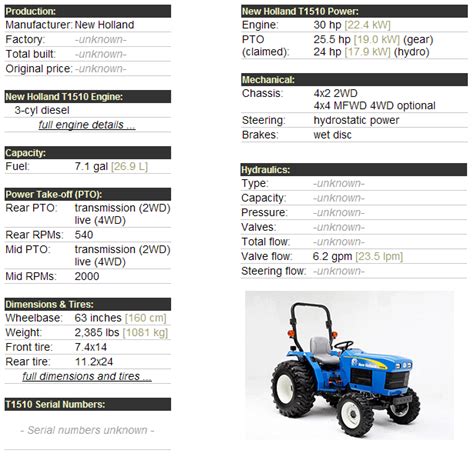 The New Holland T1510 is equipped with a 1. . New holland t1510 engine oil capacity